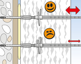 Fischer schroefplug Ecotwist SV2 - Doe het zelf, Dhz-proshop